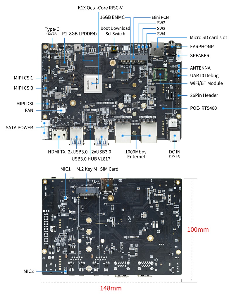 Banana Pi BPI-F3